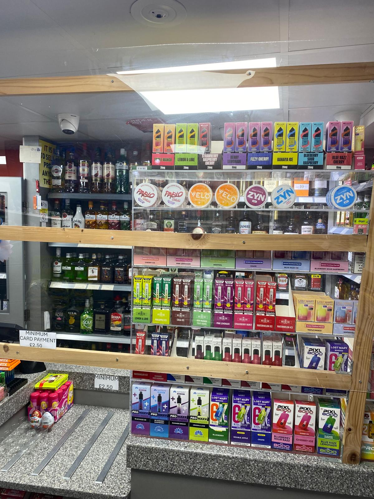 Latest Properties - Right Estate Commercial